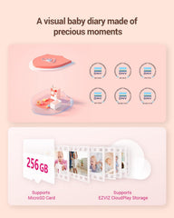 EZVIZ CS-BM1 -BE 1080P Wireless Battery-Powered Video Baby Monitor