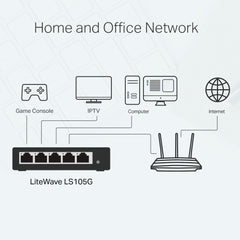TP-LINK LS105G 5-Port 10/100/1000Mbps Desktop Network Switch