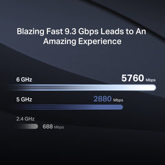 MERCUSYS MR47BE BE9300 Tri-Band Wi-Fi 7 Router