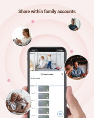 EZVIZ CS-BM1 -BE  1080P Wireless Battery-Powered Video Baby Monitor