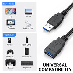 GS-LINK GSL-U21-3M USB MALE TO FEMALE CABLE 3 METER