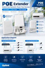 POE EXTENDER 1X2 WATERPROOF OUTDOOR 1000MBPS