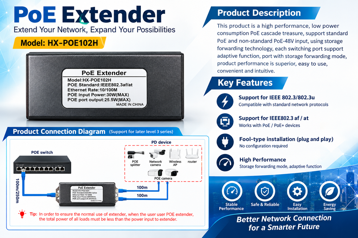 POE EXTENDER 1X2 100BASE XP-POE102H