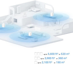 TP-LINK Deco X10(3-pack) AX1500 Whole Home Mesh Wi-Fi 6 System