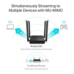 TP-LINK ARCHER C64 AC1200 DUAL BAND WI-FI ROUTER FULL GIGABIT