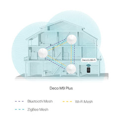 TP-LINK AC2200  SMART HOME WIFI  DECO M9 PLUS 3-PACK