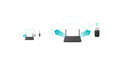 TP-LINK ARCHER T3U AC1300 MINI WI-FI MU-MIMO USB ADAPTER