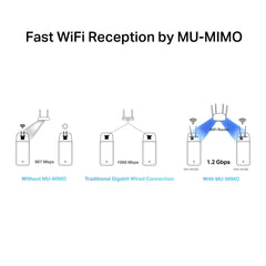 MERCUSYS MA30E AC1200 Dual-Band Wi-Fi Bluetooth  PCI Express Adapter