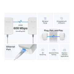 MERCUSYS MP300 KIT AV600 Powerline Starter Kit